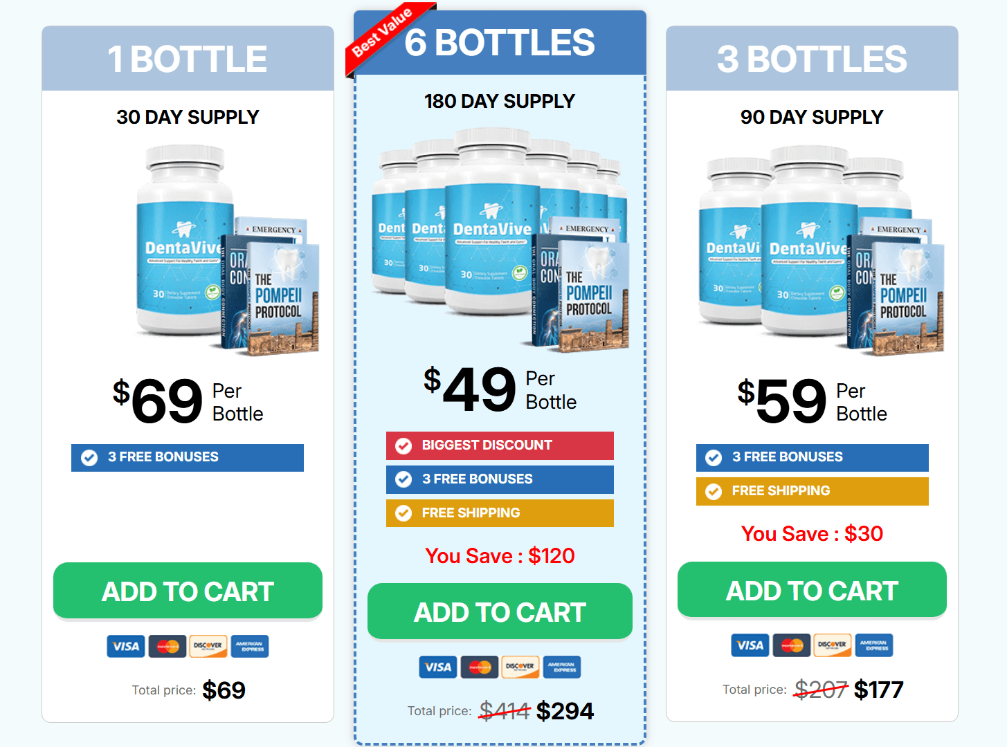 DentaVive discounts